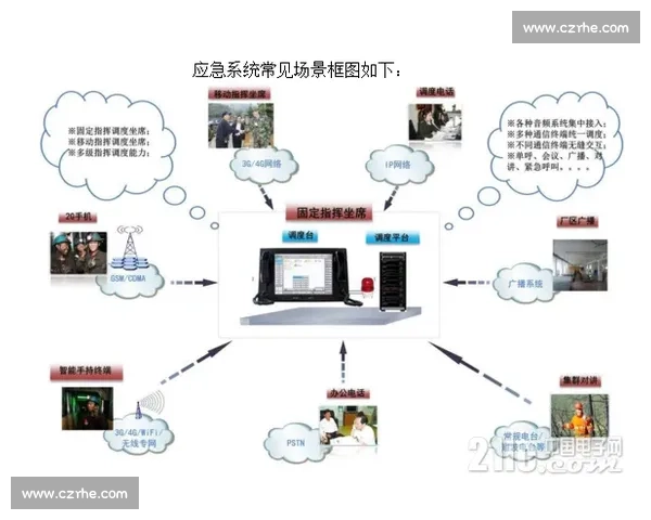 NEC VS-8便携式通信终端技术解析与应用场景全景观察